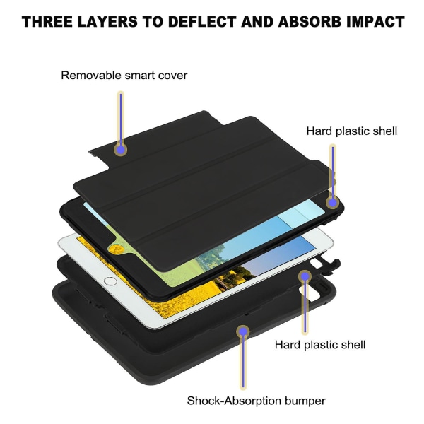 Smart Cover Kid Stötsäkert Rugged Stand Case Protector för Apple Ipad Mini 1 2 3