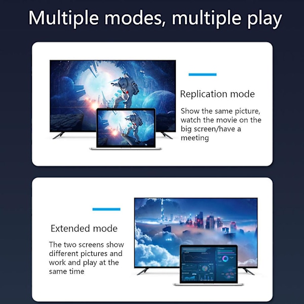 Monikäyttöinen Mini Dp naaras - Dp naaras -sovitin, ei tarvita ajuria, Plug and Play