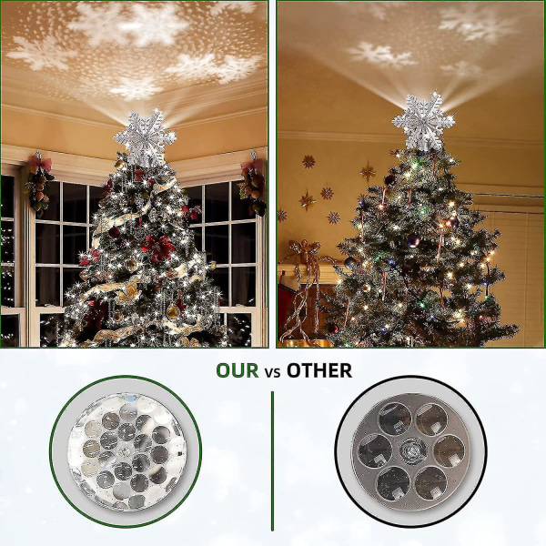 Christmas Tree Topper Projector Light Star Tree Topper För juldekoration Snowflake Light