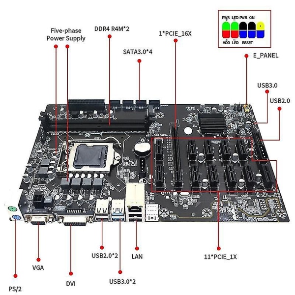 B250b 12p Btc Mining Bundtplade + Termisk Pasta + Switch Kabel + SATA Kabel 12x Pcie Lga1151 Ddr4 Ram S