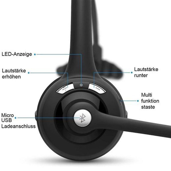 In-Ear-hörlurarbluetooth-headsettrådlöst PC-headset Bluetooth 5.0