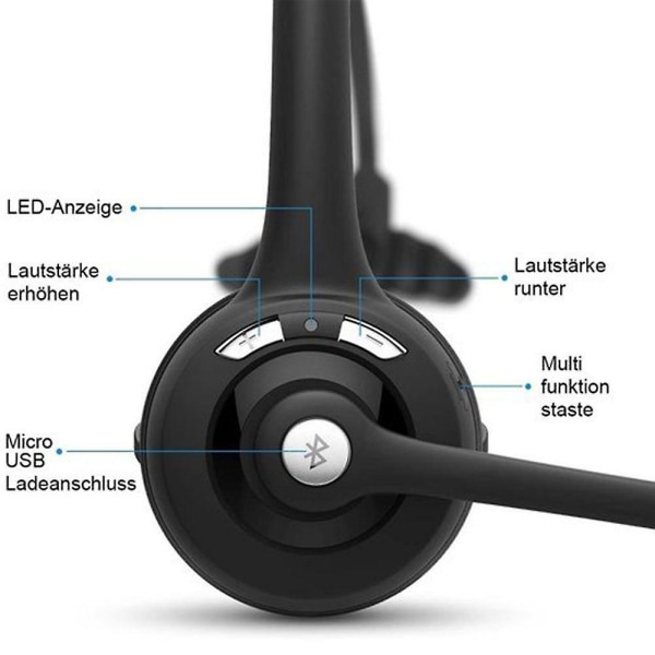 Korvakuulokkeetbluetooth-kuulokemikrofoni langaton tietokonekuulokemikrofoni Bluetooth 5.0