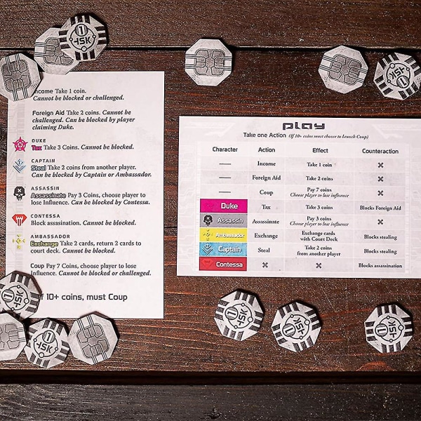 Indie Boards And Cards Coup The Dystopian Universe Kortspel Familjespel Presenter