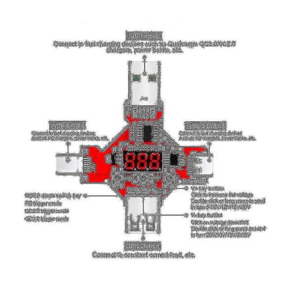 2-i-1 QC2.0 3.0 PD2.0 3.0 5V9V12V20V Snabbladdningsprotokoll Trigger Decoy Voltmeter Trigger Spänning