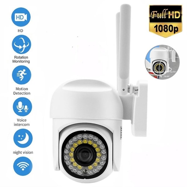 Smart Hjem Wifi Kamera Fjernstyring Veggmontert Hd 1080p Kamera 360 Grader