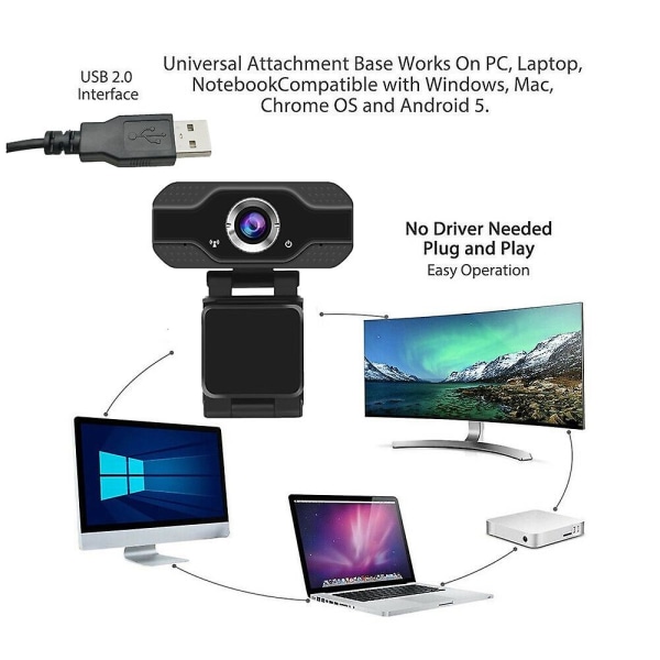 1080p Web-kamera Full HD USB 2.0 PC:lle, pöytätietokoneelle ja kannettavalle tietokoneelle, mikrofonilla