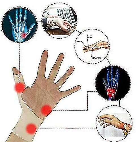 Magnetiskt handledsstöd, vattentäta gel-handleds- och tumstöd, terapi för handled och hand