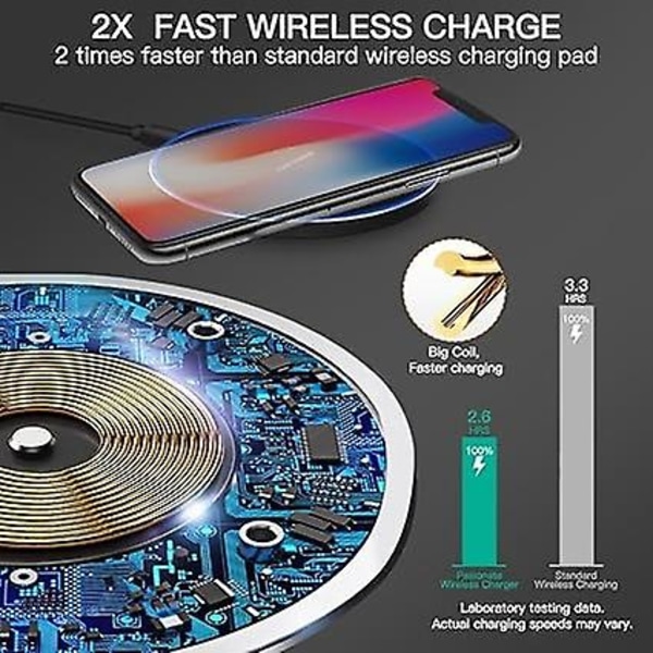 15W trådløs oplader, universel Qi opladningsplade, induktionsoplader kompatibel med iPhone 12/11/11 Pr