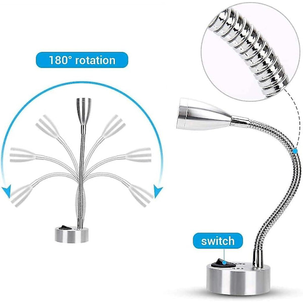 Conblom 12v LED-lys Spot Læselampe, 3w Indvendig Billampe Til Camper Van Caravan Rvs Autocamper Båd Touch-Dæmpbar, 3200k (2pak, Varm Hvid Li