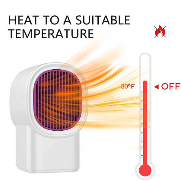 Elektriske varmeovner Husholdningenes høyeffektive bærbare hurtigoppvarming Energisparende varmeapparat