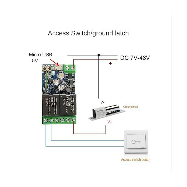 USB 5V/DC7-48V Ewelink Smart Wifi-brytare Universal Relämodul 2-kanals Trådlös Brytare Timer Telefonfjärrkontroll