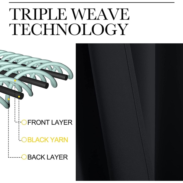Pitch Black Solid, termisk isoleret tylle Mørklægningsgardiner/-gardiner til soveværelsesvindue (2 paneler, 42 tommer bred og 63 tommer lang, sort)