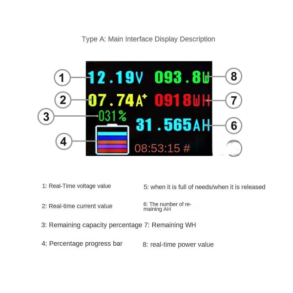 Vah9810f 2,4 tommers spenningsmåler+spenningssamler Coulometer Kapasitet Strømdetektormonitor for el