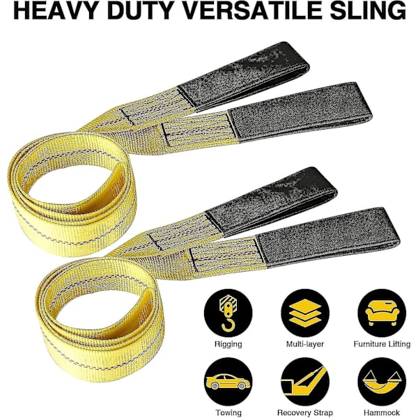 2-pack 1m Tunga Polyesterlyftband, 9000 lbs Max Brottstyrka