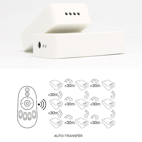 Dc 12/24v Rgb Ww/cw 2.4g Trådlös LED-remsljusstyrenhet Dimmer