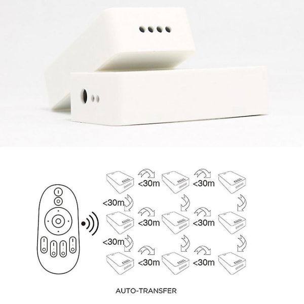 Dc 12/24v Rgb Ww/cw 2.4g Trådløs LED-strip lysstyring Dimmer