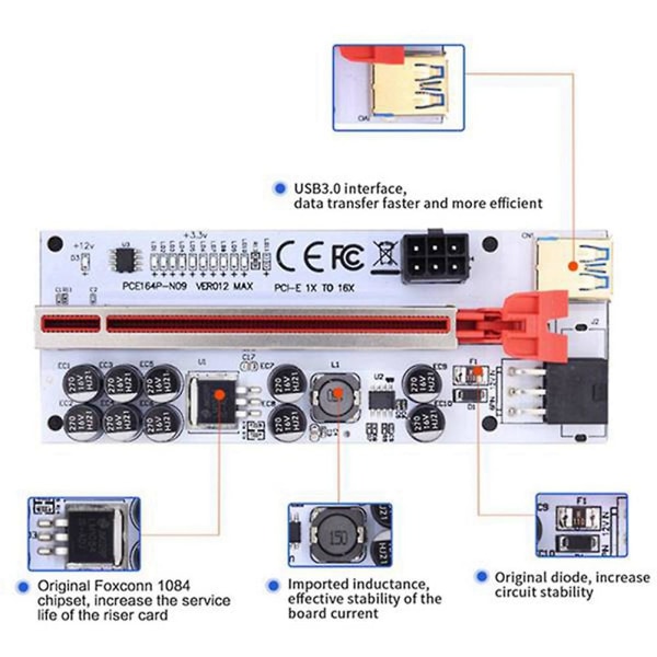 M2 Nvme Adapter Card M2 Ssd Nvme To Pcie 4.0 X4 Riser Card Harddisk Adapter Understøtter Mkey Adapter