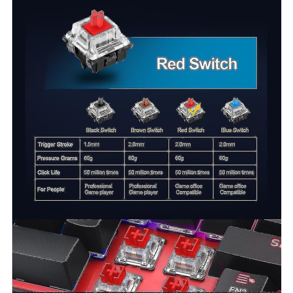 Redragon Fizz K617 RGB USB Mini Mekanisk spilltastatur Rød Switch 61 nøkler Kablet avtakbar kabel