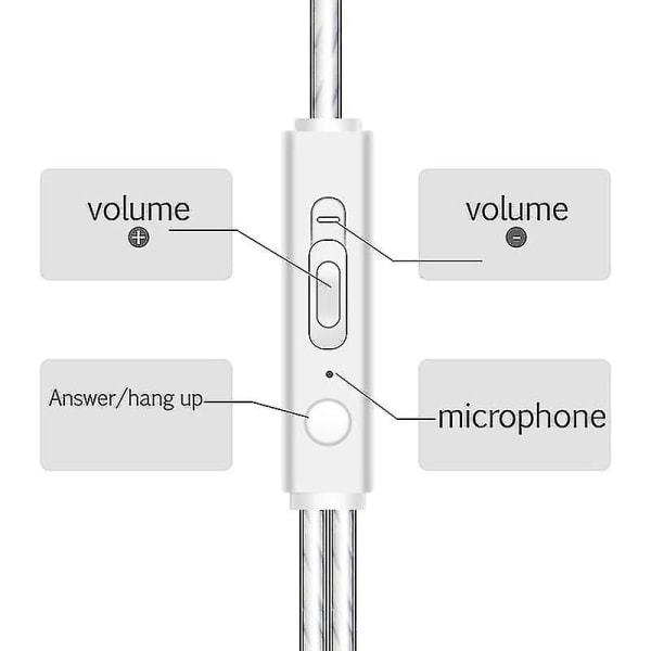 3,5 mm med mikrofon Super Bass Music In-ear stereohodetelefoner
