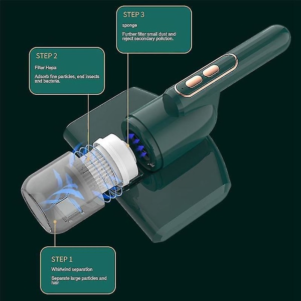Dammsugare för säng Hushållsapparat Trådlös handhållen dammkvalsterdammsugare Bilsoffa Stark Mi