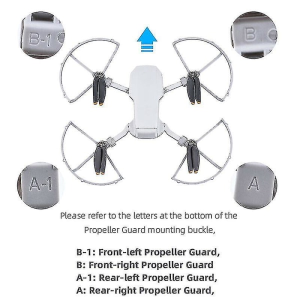 Propell Guard Protector For Dji Mini Se/mini 2/mavic Mini Drone