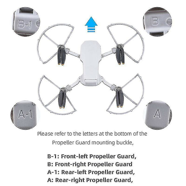 Propellerbeskytter til Dji Mini Se/mini 2/mavic Mini Drone