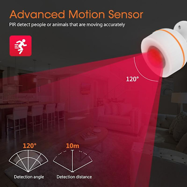 Tuya Zigbee Smart PIR Rörelsesensor med Temperatur- och Luftfuktighetssensor USB-ström