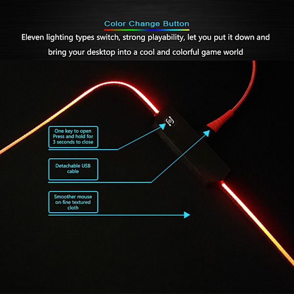 RGB Musematte Luminous Led Musematter Gaming Musematte Med Marquee Fleksibel Matte