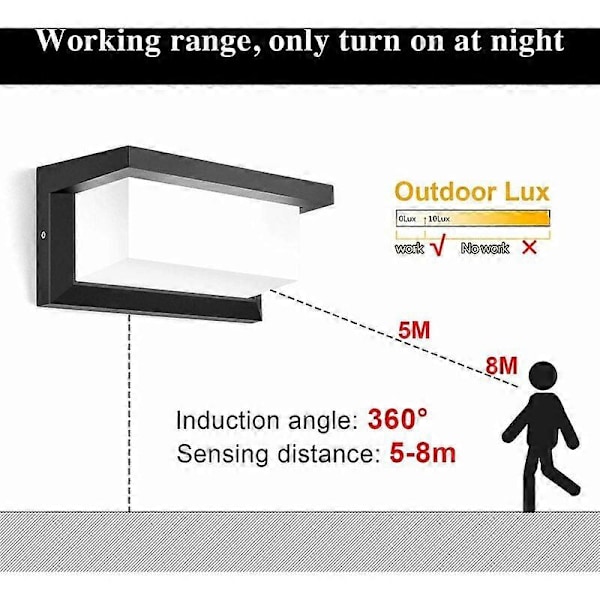 LED Udendørs Vægskinne med Bevægelsessensor, 18W Udendørs Belysning IP65 Vandafvisende Kvadratisk Radar Induktionsstyret Lys til Terrasse Balkon Garage Garage W