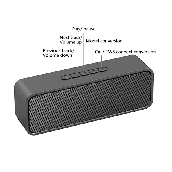 Langaton kaiutin Soundbar Stereo Subwoofer Tf-kortti Fm Ulkokaiutin Autokaiutin