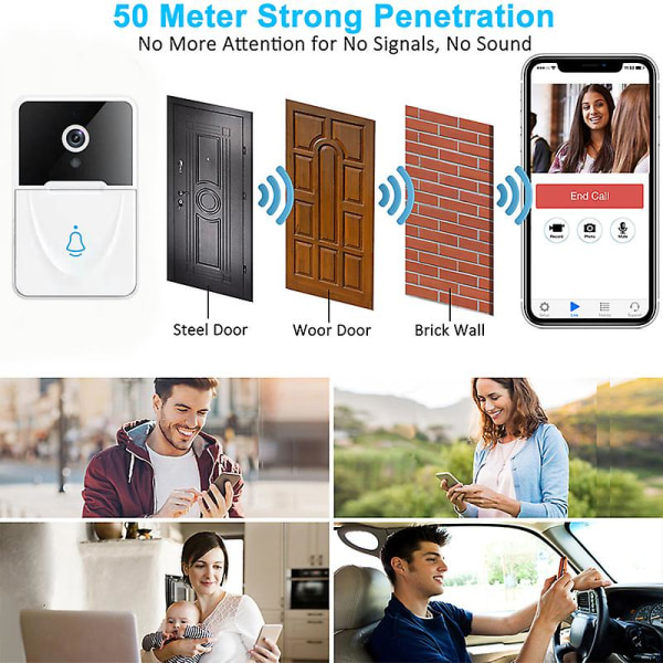 Smart Trådlös Wifi Videodörrklocka Telefonkamera Dörrklocka Ring Intercom Säkerhet