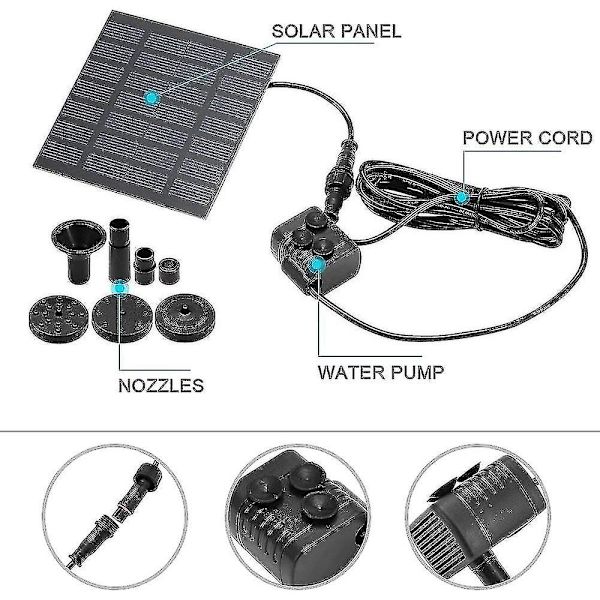 Solcelledrevet dam pumpe springvand pumpe solcelledrevet pumpe have springvand vandfunktion