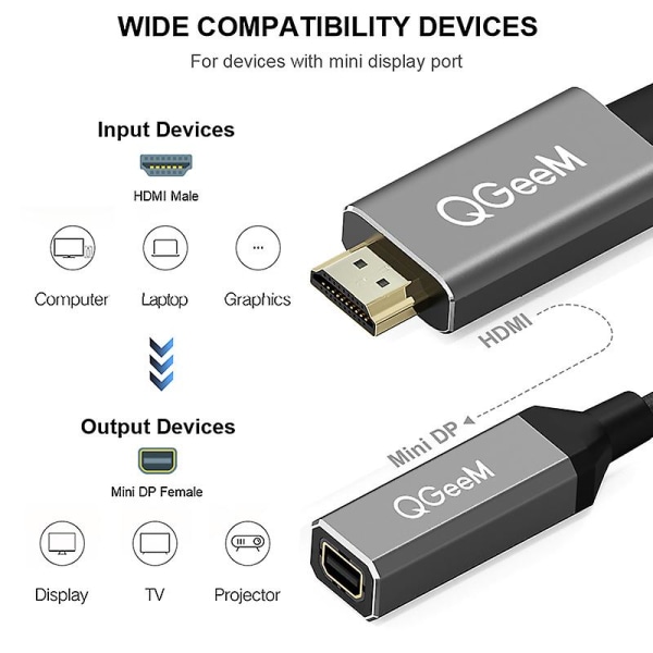 Qgeem HDMI Single til Mini Dp Converter Adapter Kabel Uhd 4k@30hz stik
