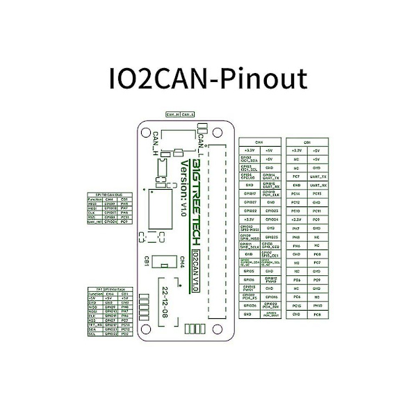 TFT35 SPI V2.1 Pekskärm 3,5 Tums Display IO2CAN 3D-skrivardelar för Manta M8P M4P Kretskort CB1 K