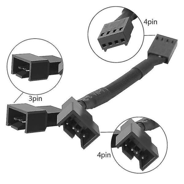 Cb-y4p 4pin Y Splitter Fan Cable 1x4pin To 2x4pin Expansion Cable Adapter Pc Computer Accessories