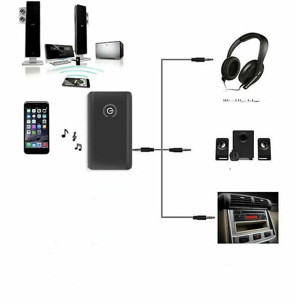 Bluetooth-lähettimet 2-in-1 Langaton Bluetooth 5.0 Lähetin ja Vastaanotin