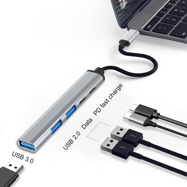 Ryra 5 In 1 USB C Hubpower Adapter 5 Port Multifunctiona Splitter Adapter Support