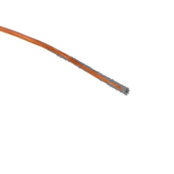 2m mykt kobberrør, rør Od 4mm X Id 3mm for kjøling VVS