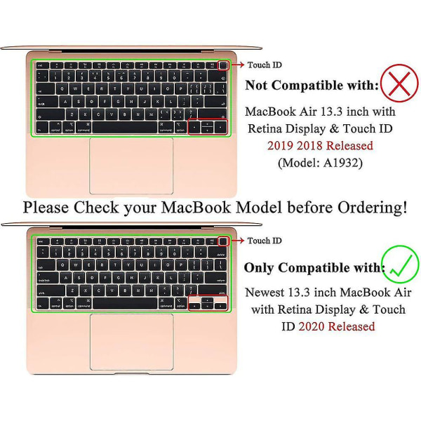 Ultratunt Tpu- cover kompatibelt med Macbook Pro13/16 tum med Touch Id-tangentbordstillbehör Skyddshud (transparent)