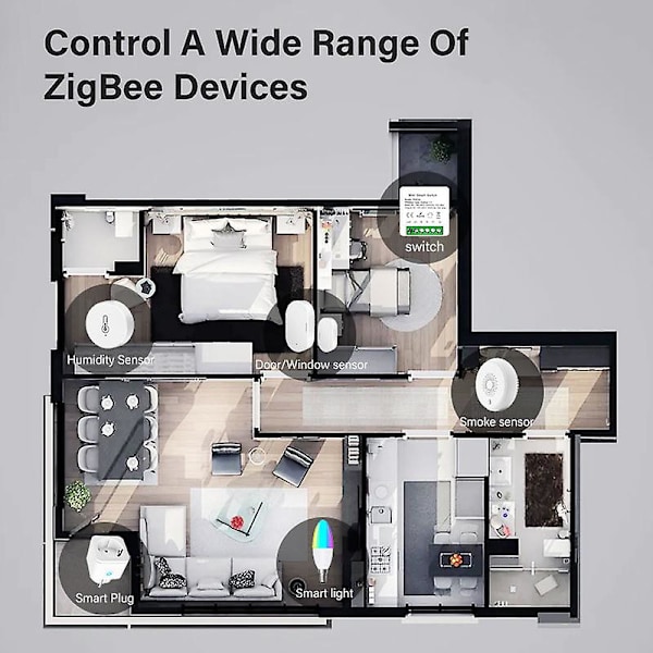 Tuya Zigbee 3.0 Gateway Hub Langaton Älykodin Silta Smart Life Kaukosäädin