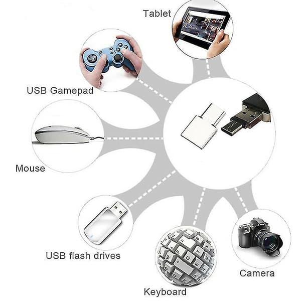 10 kpl USB-C 3.1 Type C - USB OTG -sovitinliitin, tukee Type-C -yhteensopivaa älypuhelinta USB Fla