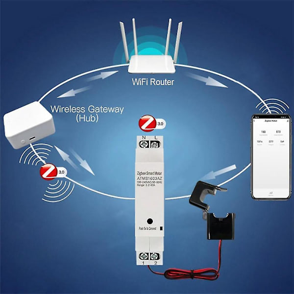 Tuya Smart Zigbee Energimåler DIN-Skinne med Klemme Strømsensor App Overvågning Strøm Elektricitet