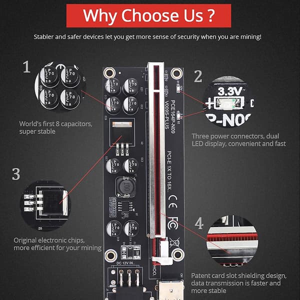 Ver009s Plus Pci-e Riser -kortti Gpu Mining Pcie X1 To X16 6pin Power Usb3.0 -kaapeli