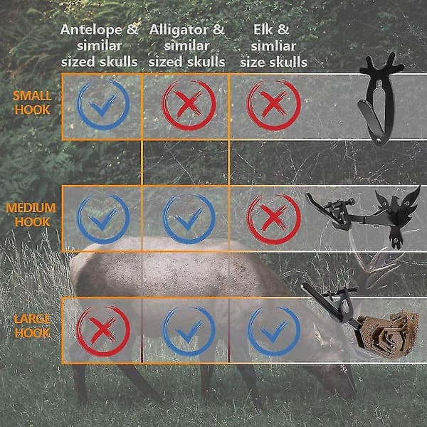 Europeisk montering henger, stil