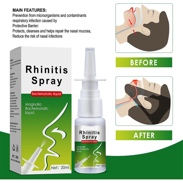 3x Rhinitis Næsespray Naturlig Hurtig Relief Næsespray Nysen Bihulebetændelse Snorken Behandling Næsepleje Spray