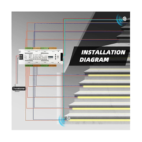 Led bevegelsessensor lysstripe trapp 32 kanal dimming lys innendørs bevegelses nattlys 12v/24v Flex