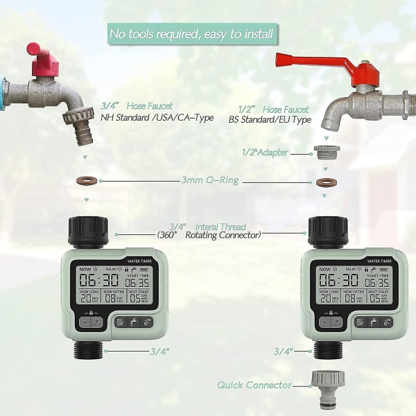 Irrigasjon Datamaskin Automatisk Hage Irrigasjonssystem Smart Kontroll Hage Irrigasjon Vanning Klokke, Regn Sensor Vanntett Manuell Kontroll Og 3 Sep