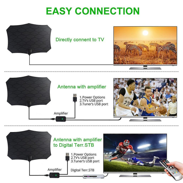 1080p Hd Range 960 Mile Antenne med forstærker Tv Digital Hdtv 4k Skywire indendørs