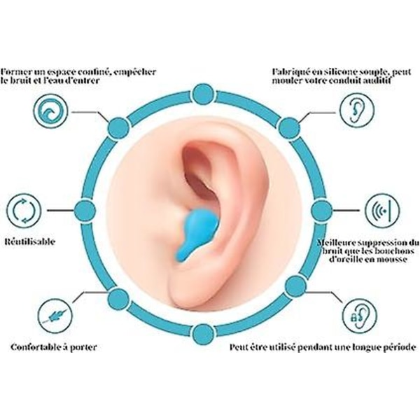 (Blå) ørepropper, 6 par silikon ørepropper Formbare ørepropper, gjenbrukbare for sovestøyreduksjon S