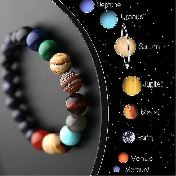 [la Vis] Elskere Otte Planeter Naturlig Sten Planetarisk Armbånd Univers Yoga Chakra Galakse Sol